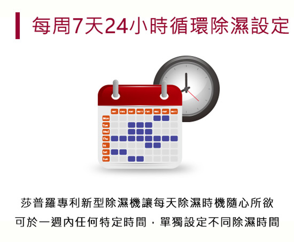 分離式除濕機 - 4