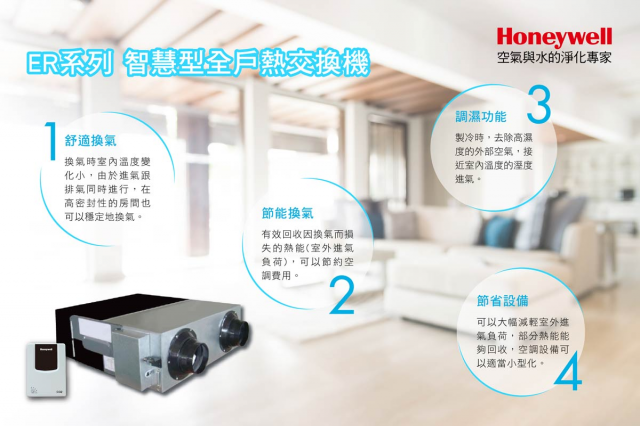 Honeywell ER150 智慧型全熱交換機 - 3