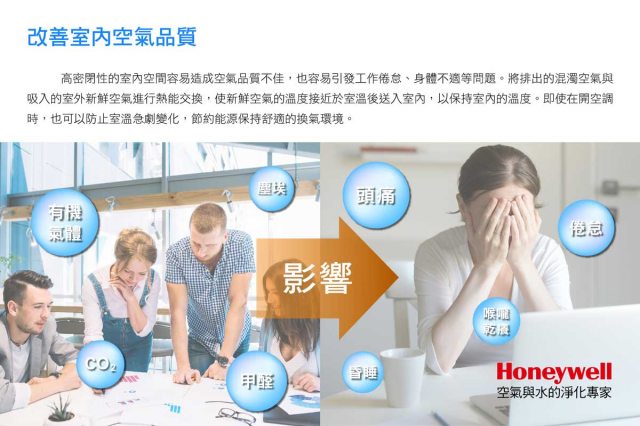 Honeywell ER150 智慧型全熱交換機 - 4