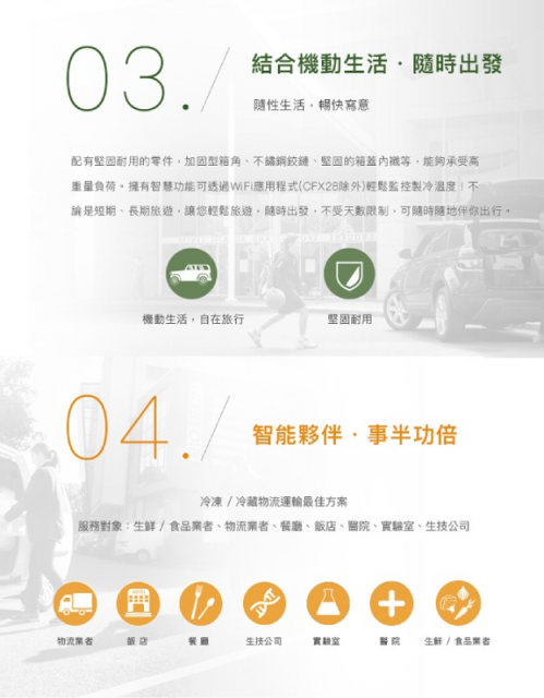 CFX WIFI系列智慧壓縮機行動冰箱CFX40W - 6
