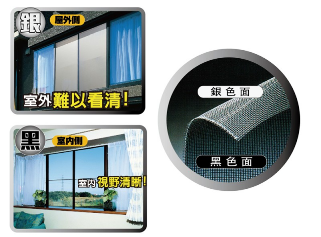 隱視網 - 5
