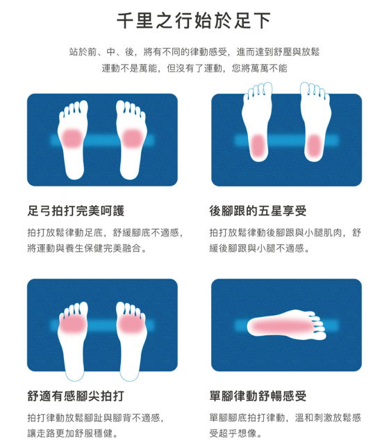 【bgreen】uFit全身拍打垂直律動機(RW2) - 8